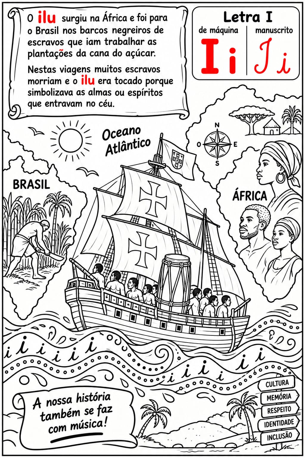 Mais material para orientar os gestos da música da letra "I"