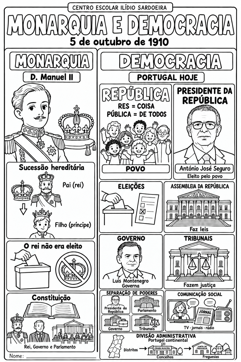 Colorir a República